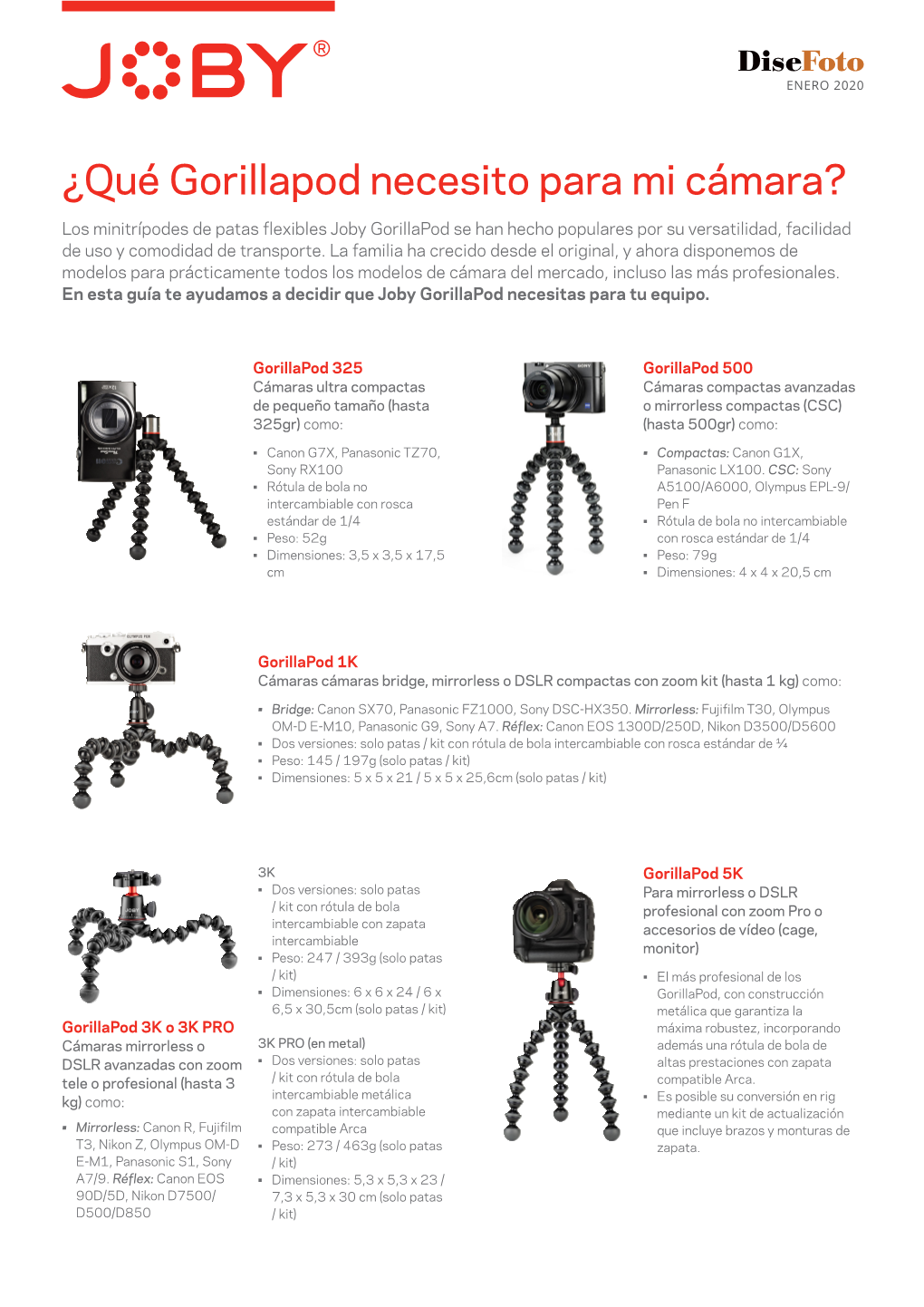 ¿Qué Gorillapod Necesito Para Mi Cámara?