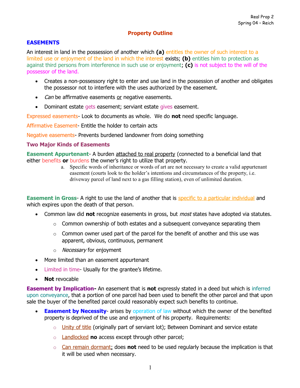 Property Outline