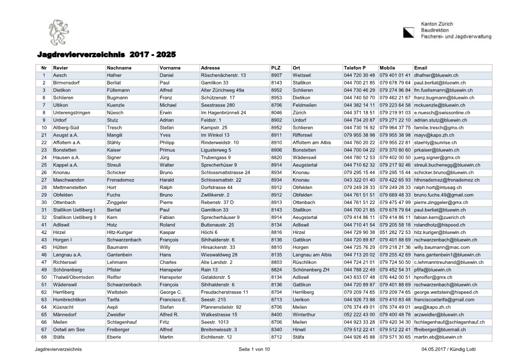 Jagdrevierverzeichnis 2017 - 2025