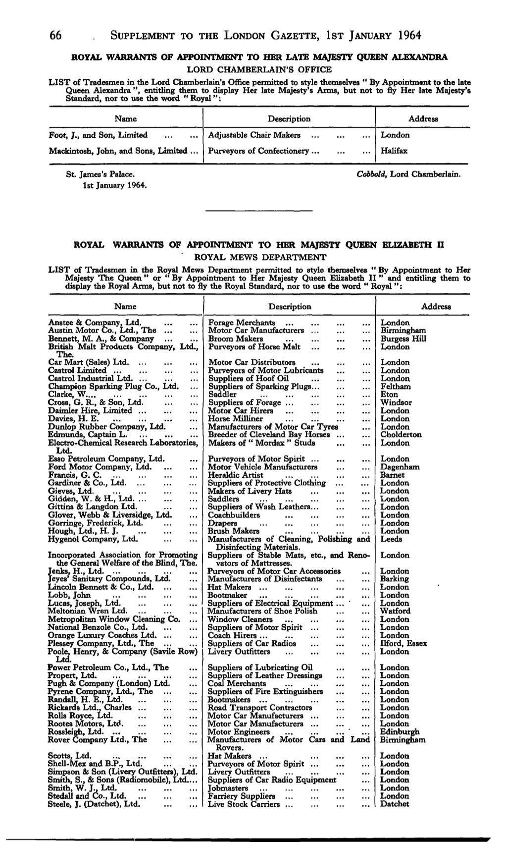 Supplement to the London Gazette, Ist January 1964