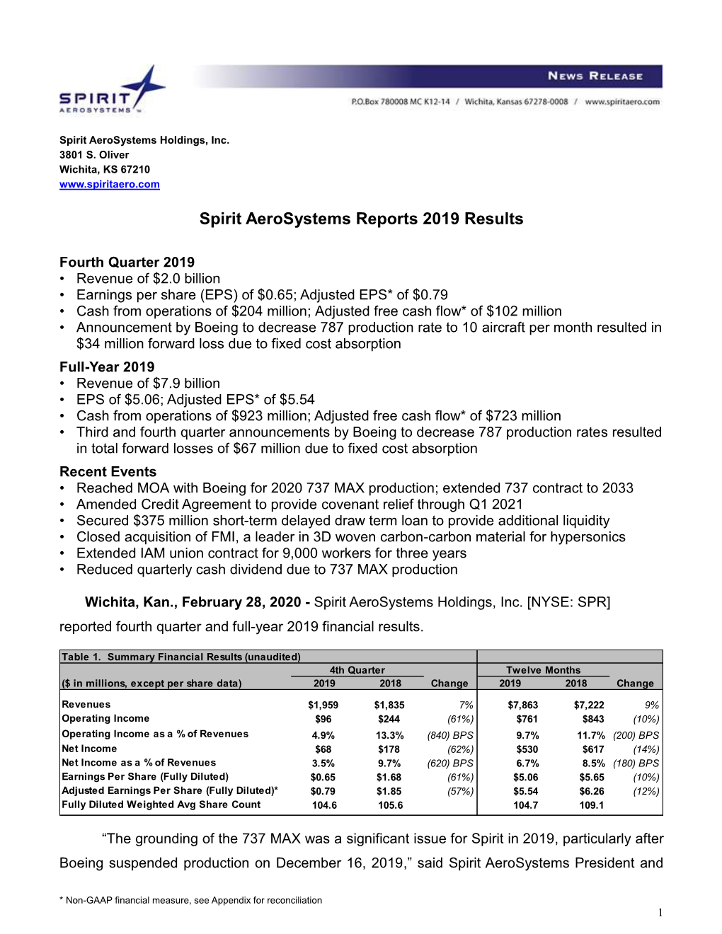Spirit Aerosystems Reports 2019 Results