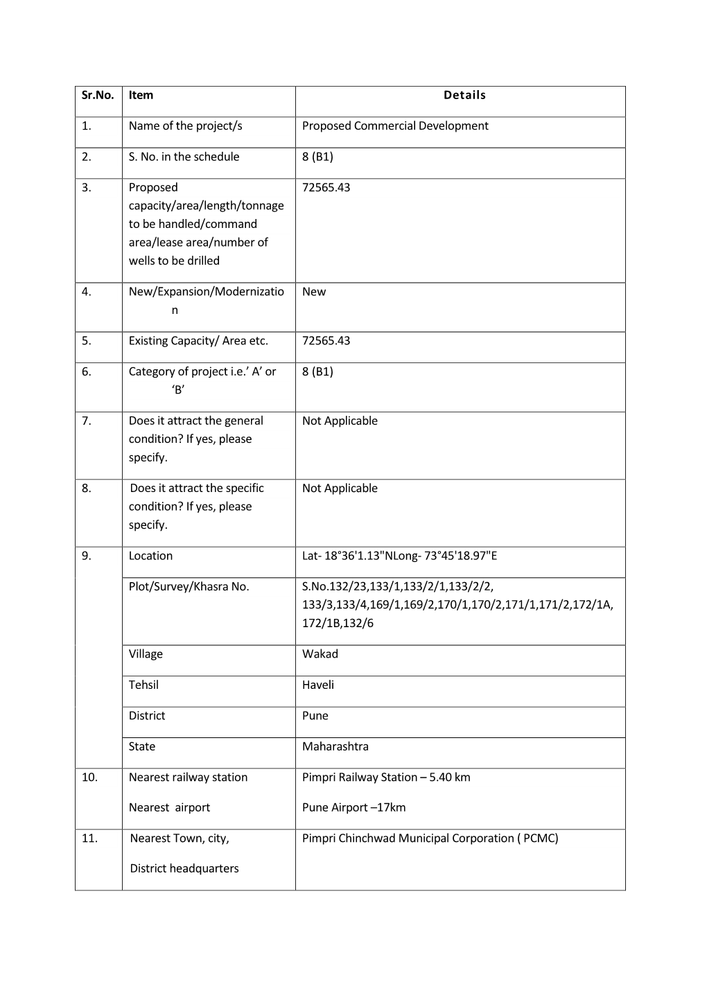 Sr.No. Item Details 1. Name of the Project/S Proposed Commercial