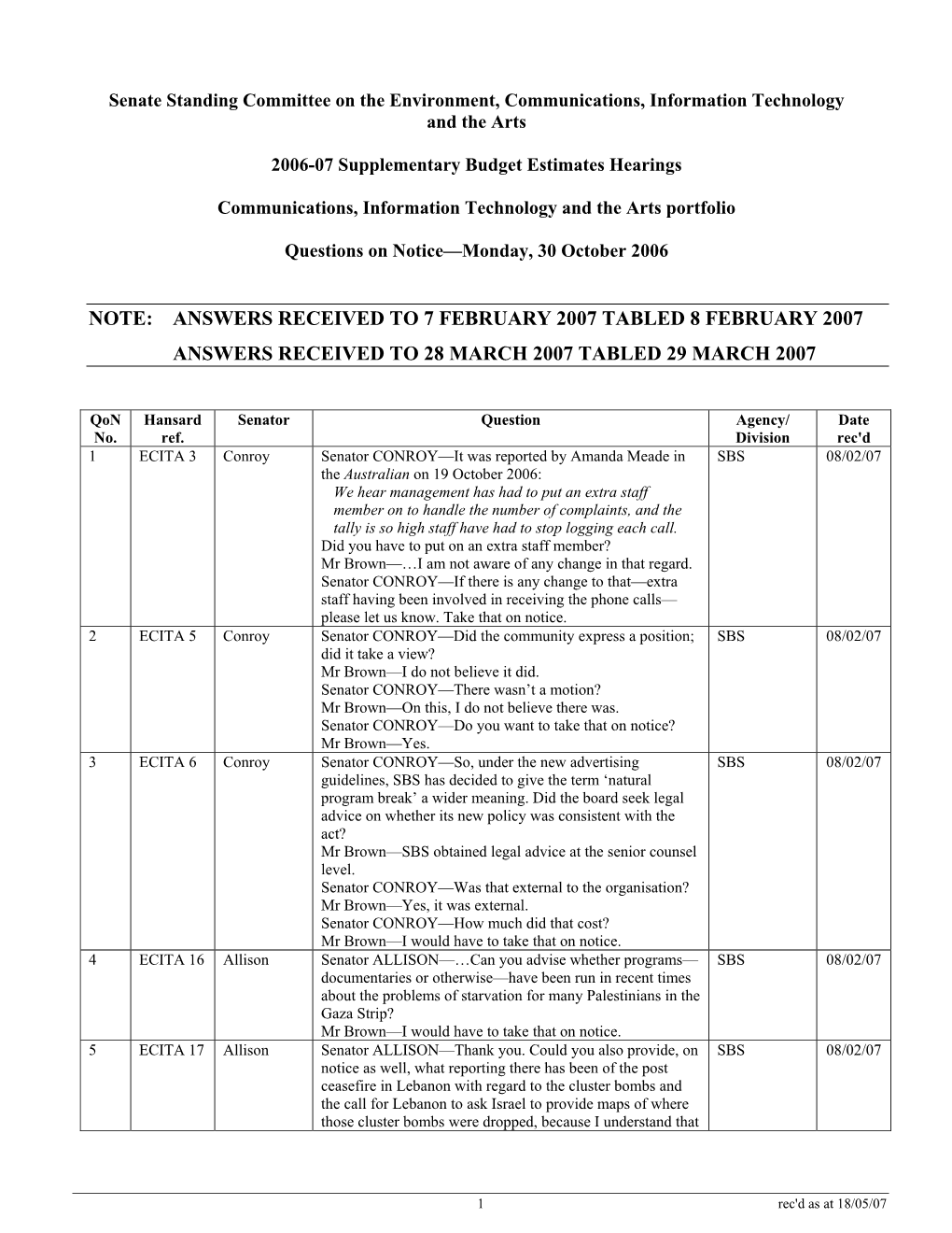 Supplementary Budget Estimates 2006-2007