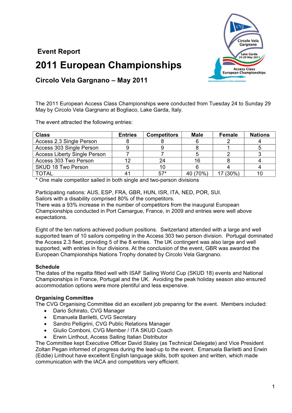 2011 European Championships Circolo Vela Gargnano – May 2011