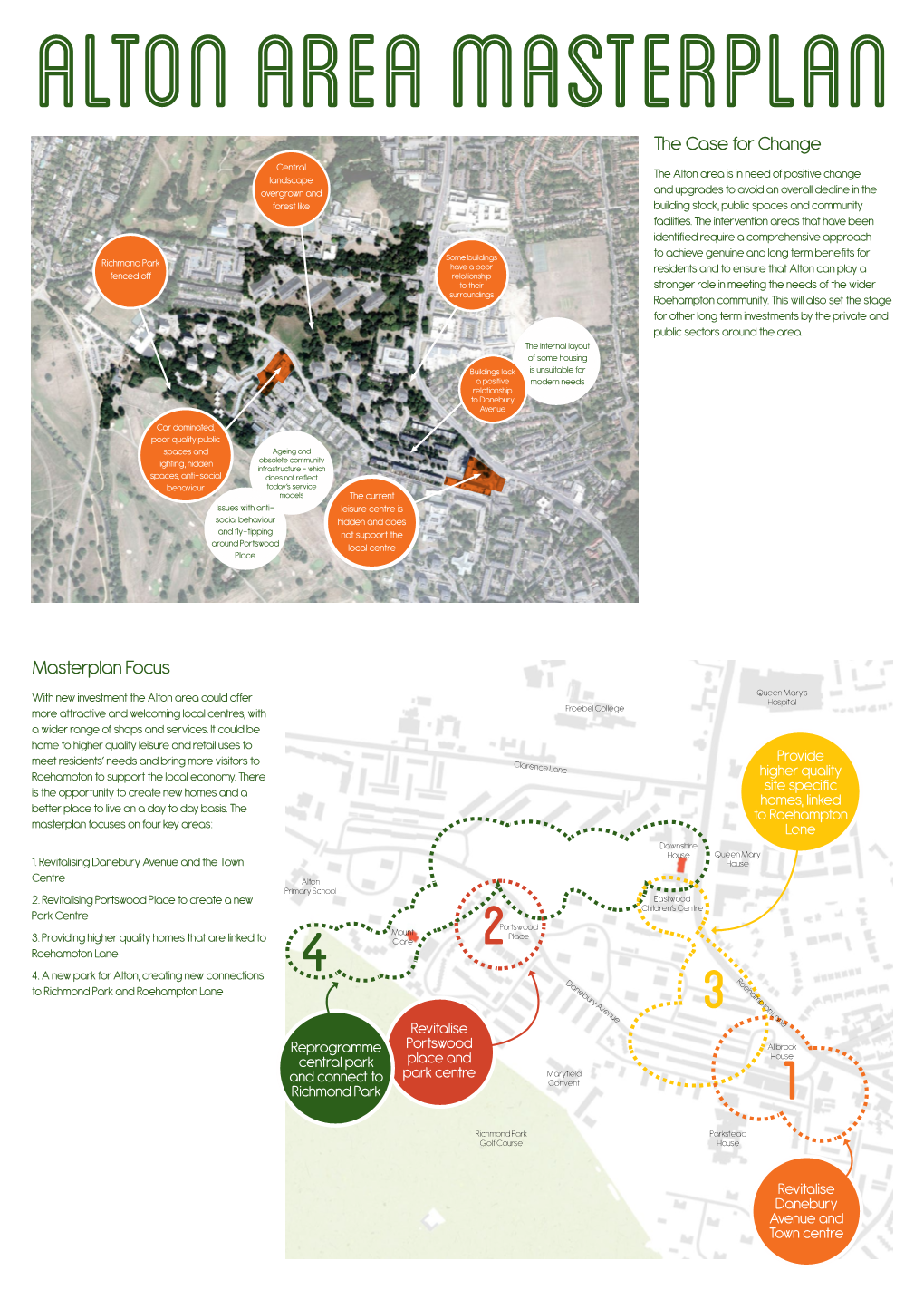 Alton Estate Masterplan