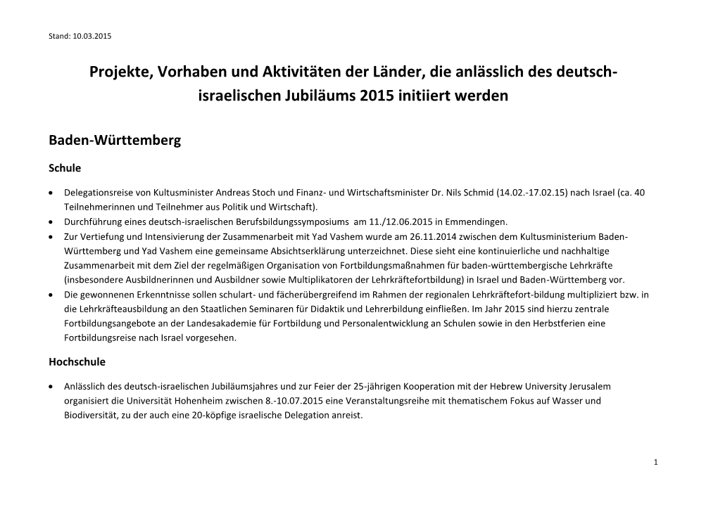 Israelischen Jubiläums 2015 Initiiert Werden