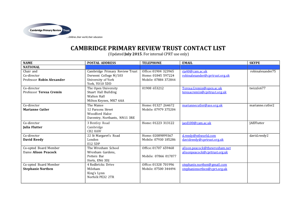 CAMBRIDGE PRIMARY REVIEW TRUST CONTACT LIST (Updated July 2015