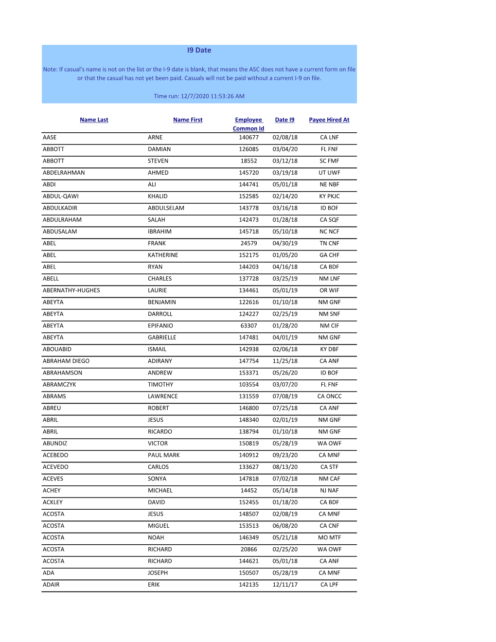 2020 ECI Report