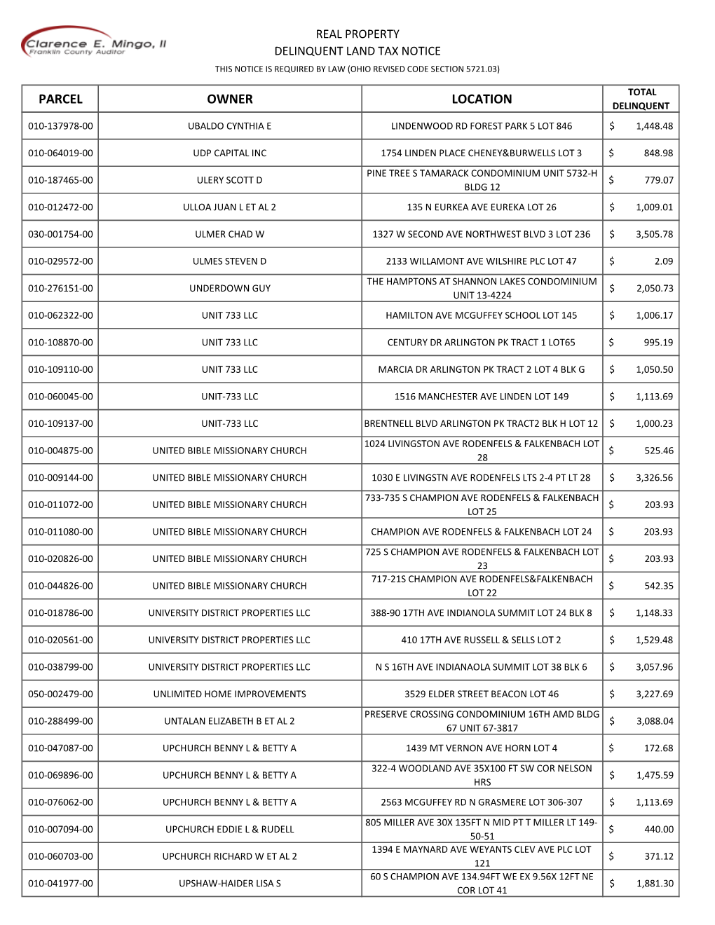 RE AD LIST for INTERNET.Xlsx