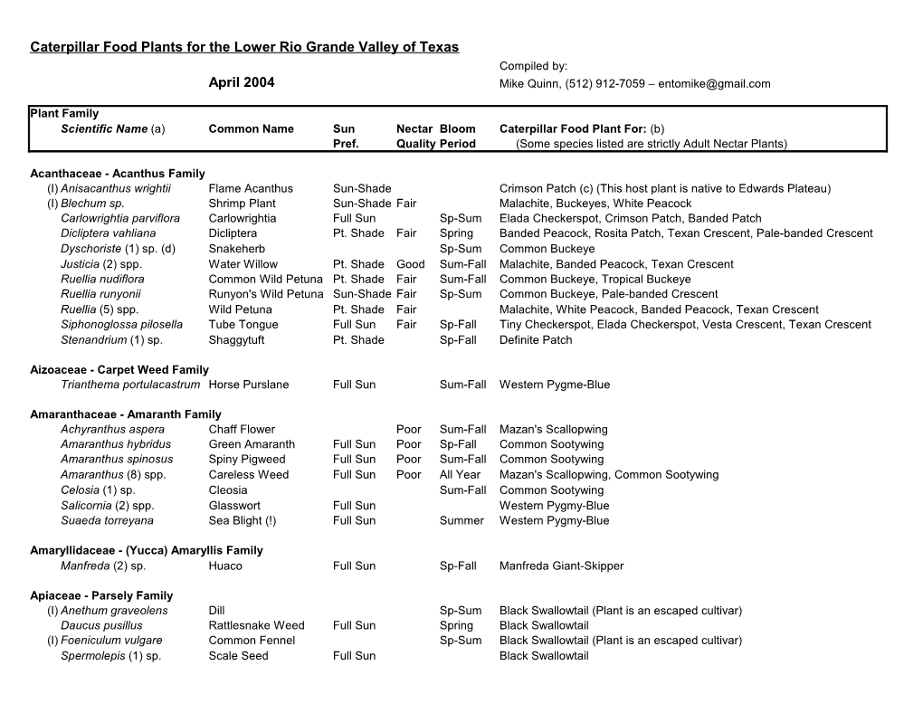 Caterpillar Food Plants for the Lower Rio Grande Valley of Texas April