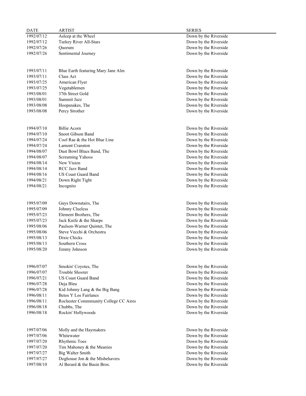 Copy of COMBINED HISTORY REPORT to CPA