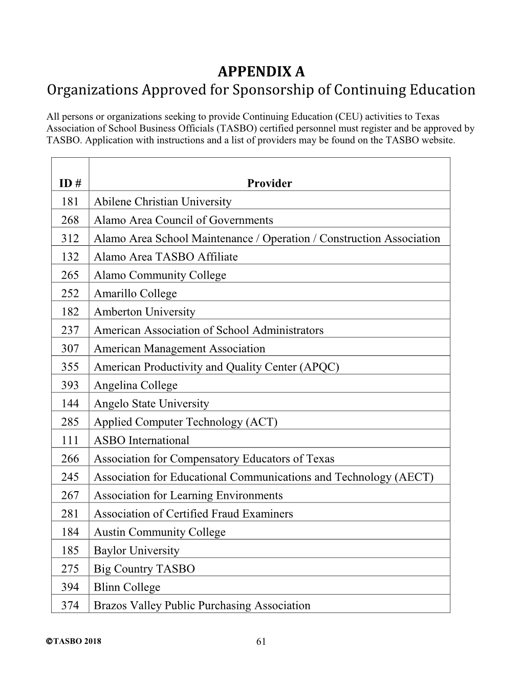 Certification Manual