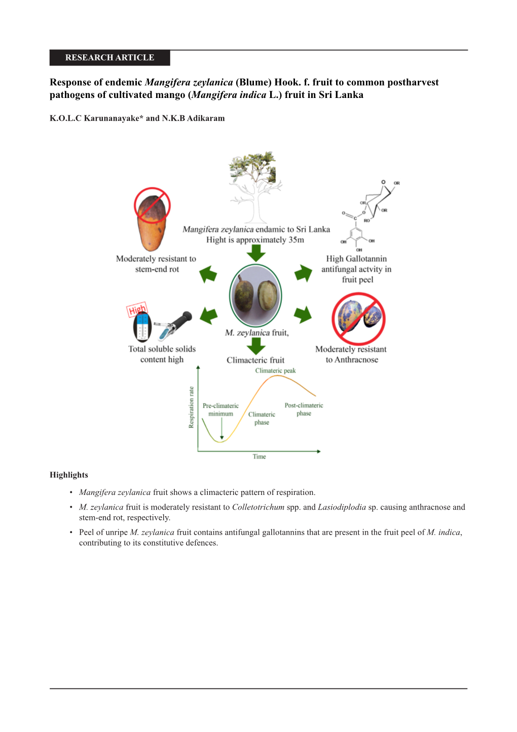 Response of Endemic Mangifera Zeylanica (Blume) Hook. F. Fruit to Common Postharvest Pathogens of Cultivated Mango (Mangifera Indica L.) Fruit in Sri Lanka