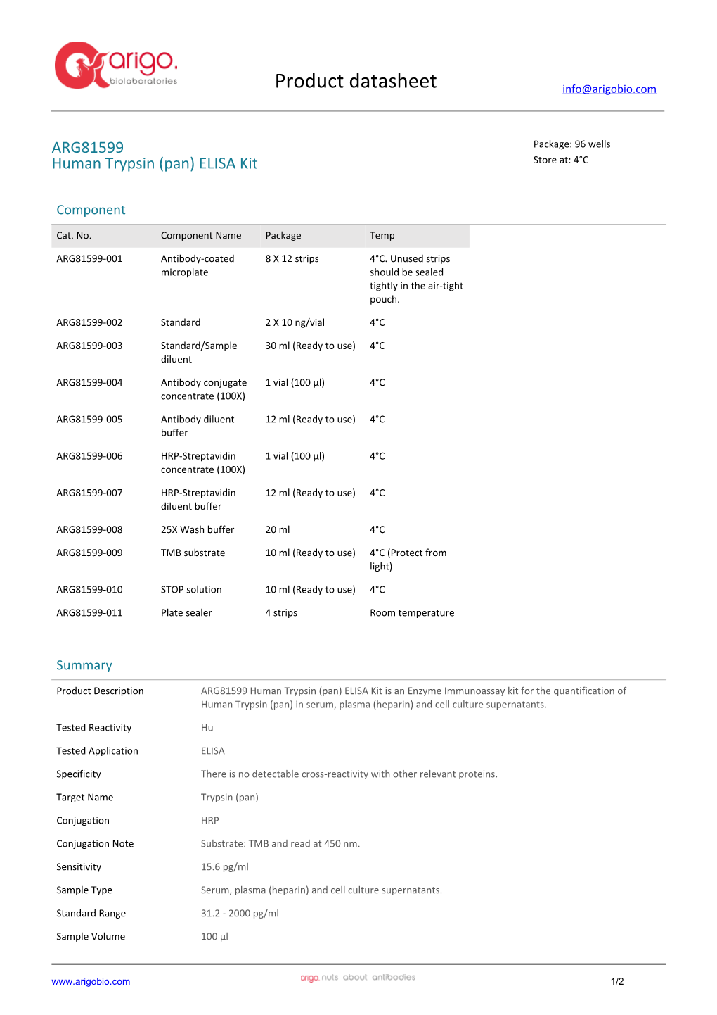 Human Trypsin (Pan) ELISA Kit (ARG81599)