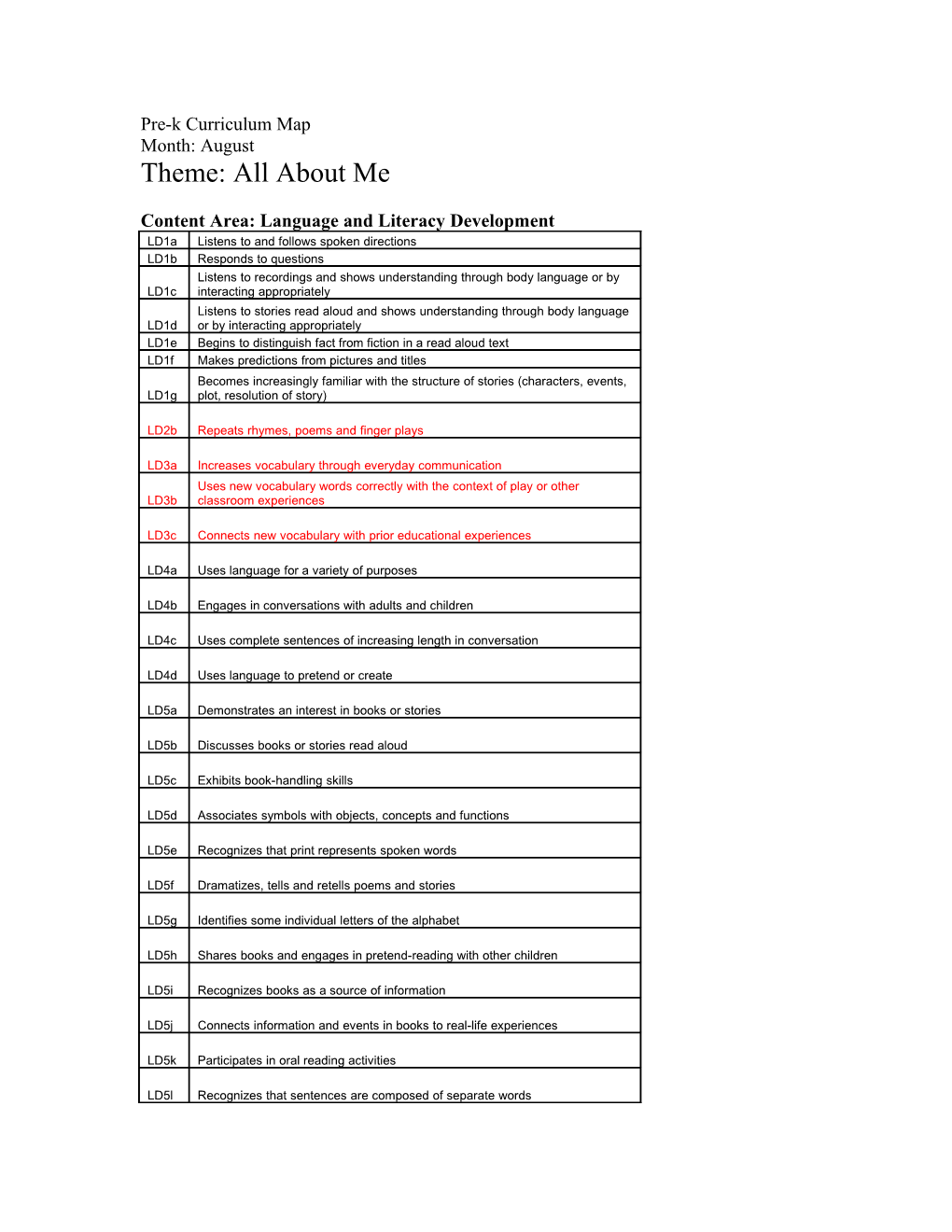 Pre-K Curriculum Map