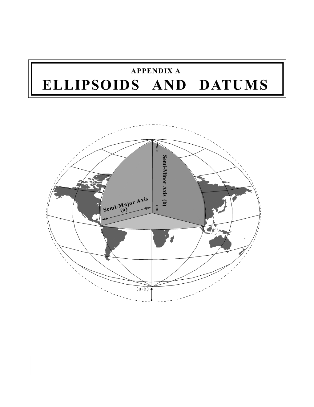 ELLIPSOIDS and DATUMS Semi-Minor Axis (B)