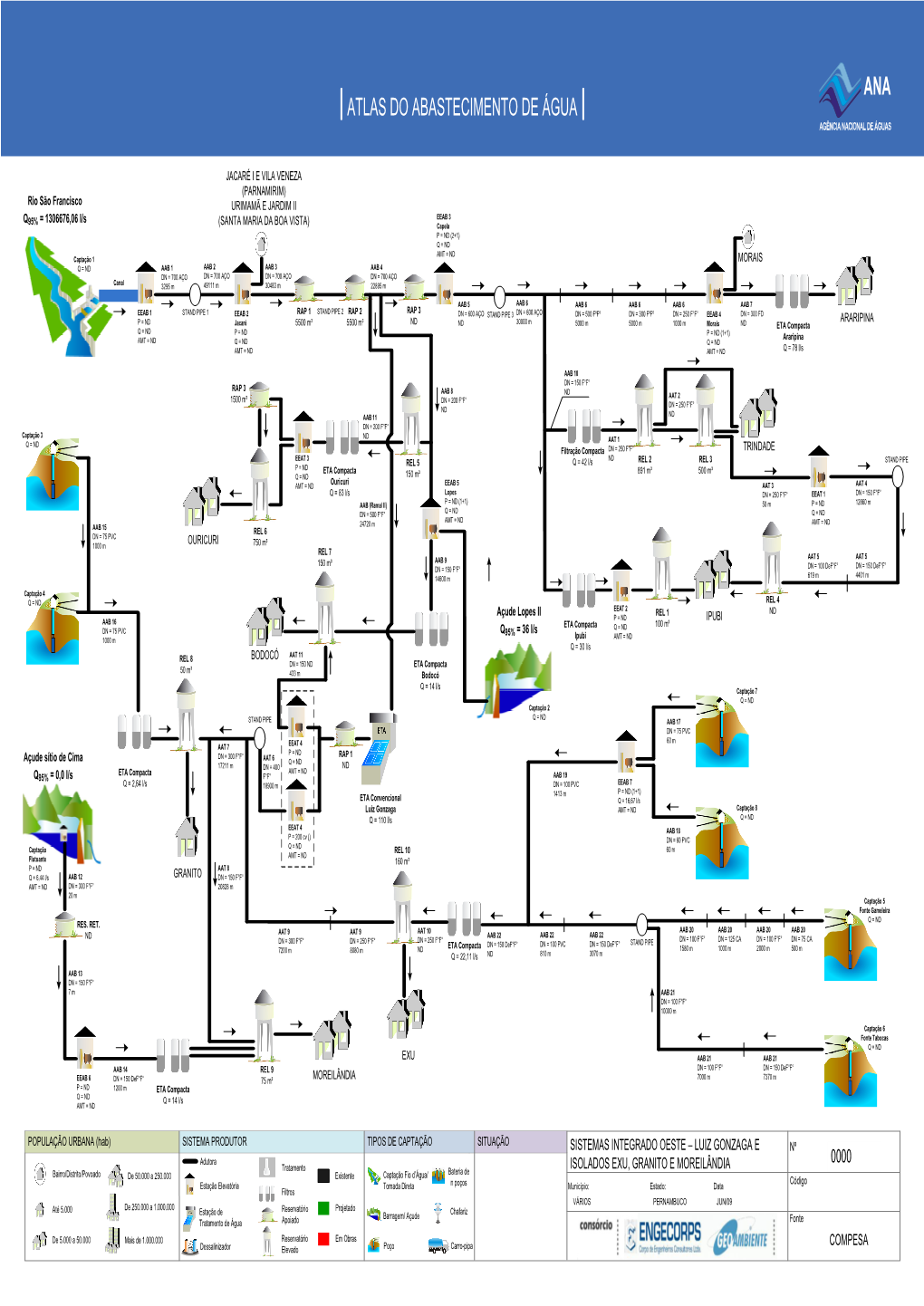 Visio-Croqui INTEGRADO OESTE