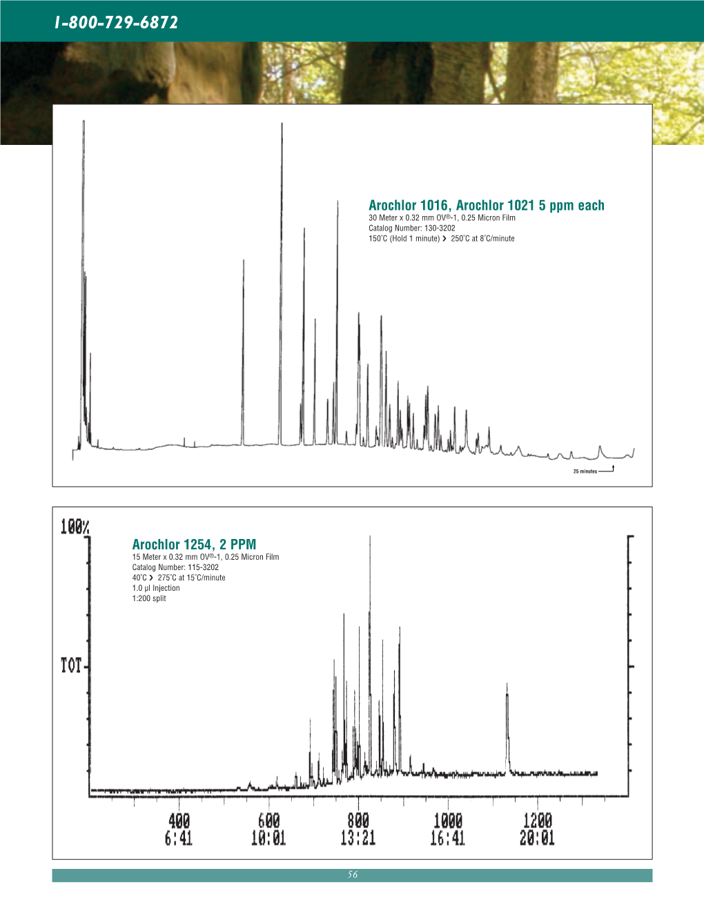 Arochlor 1254, 2 PPM Arochlor 1016, Arochlor 1021 5 Ppm Each