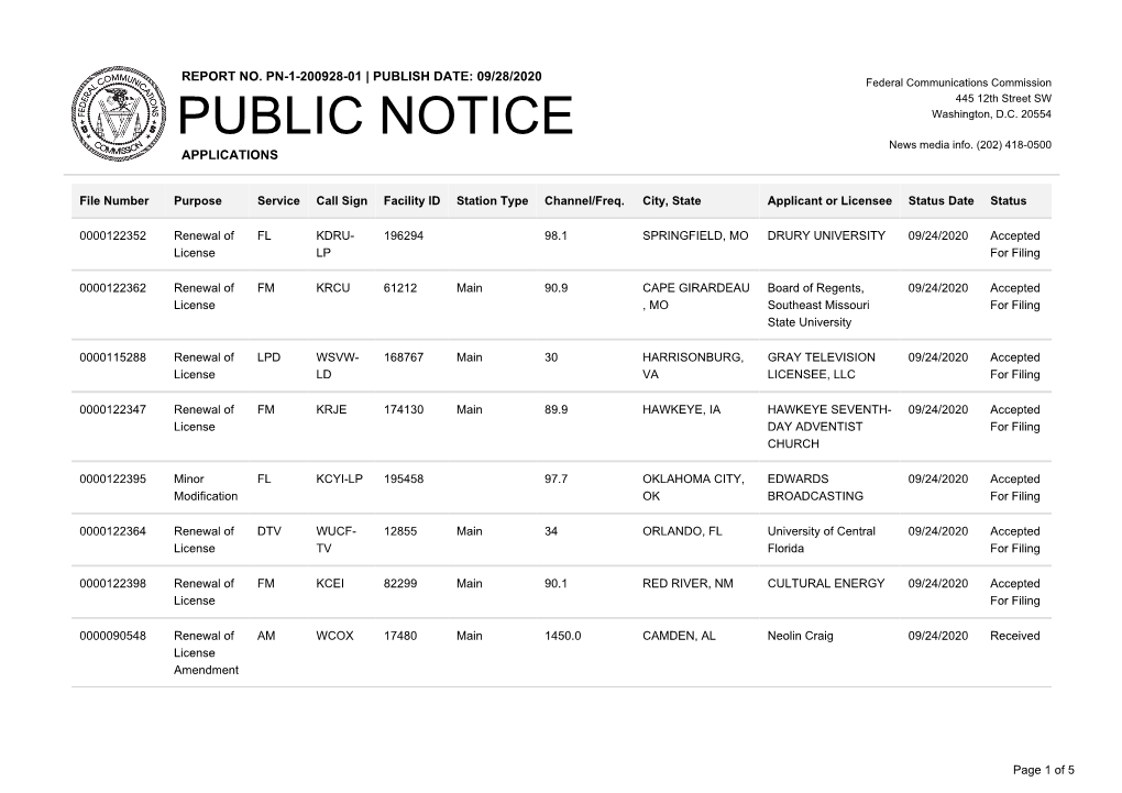 Public Notice &gt;&gt; Licensing and Management System Admin &gt;&gt;