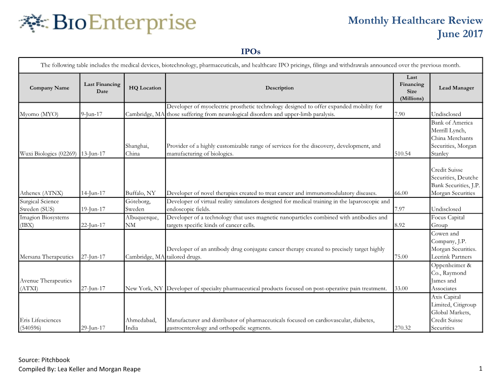 Monthly Healthcare Review June 2017