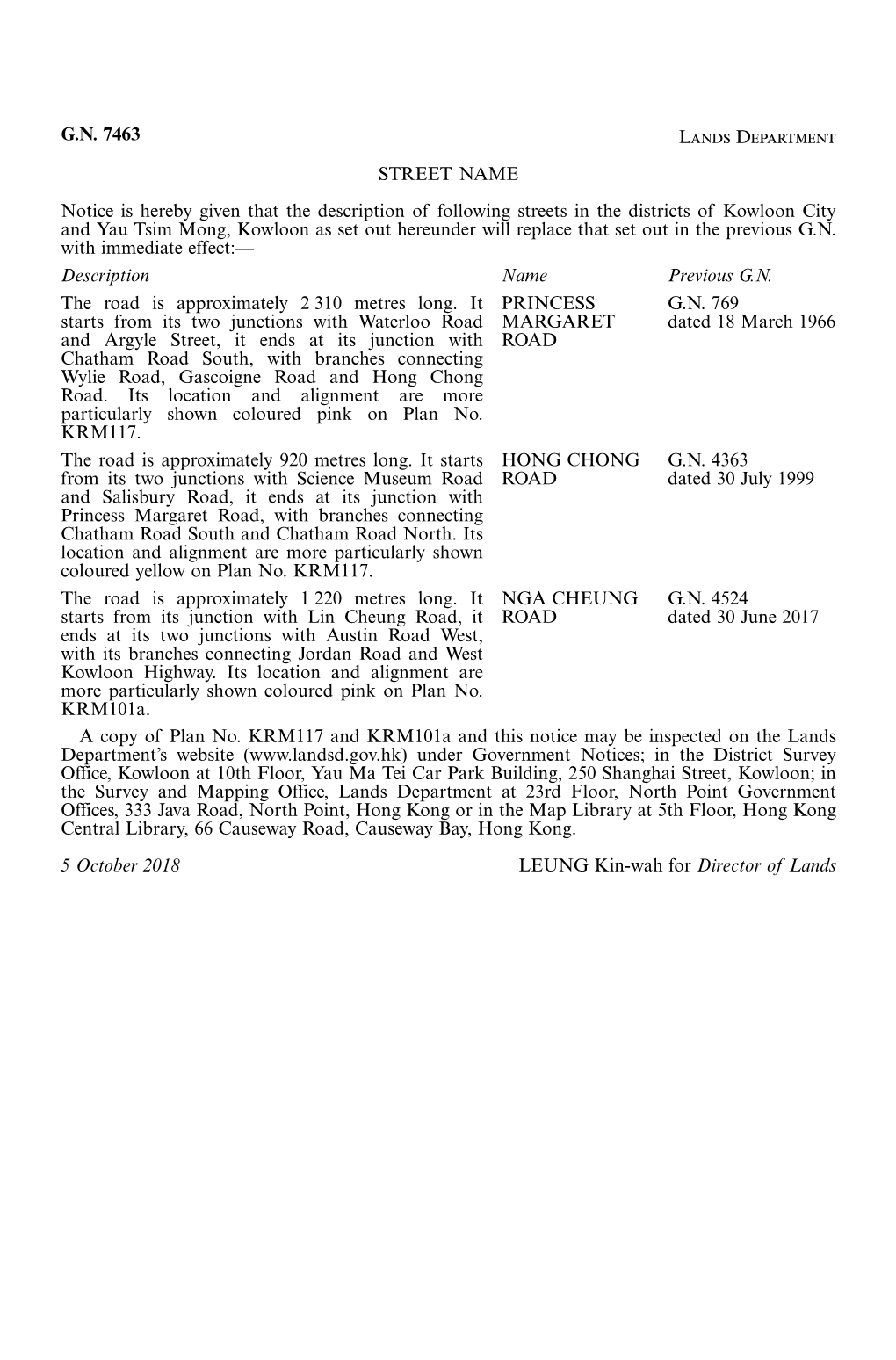 G.N. 7463 Lands Department STREET NAME Notice Is Hereby Given That the Description of Following Streets in the Districts of Kowl