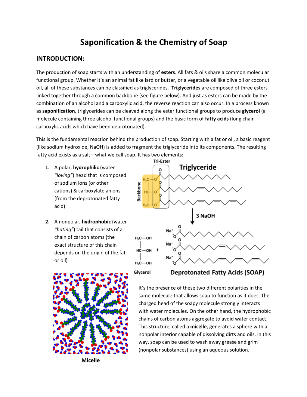 Saponification & the Chemistry of Soap