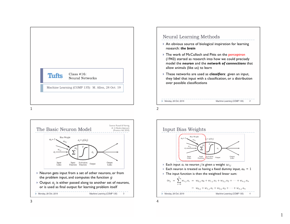 1 Neural Learning Methods the Basic Neuron Model Input Bias Weights