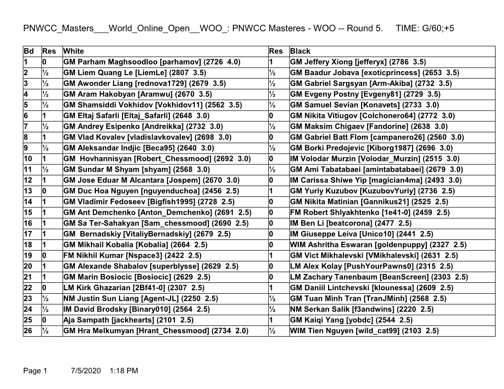 PNWCC Masteres - WOO -- Round 5