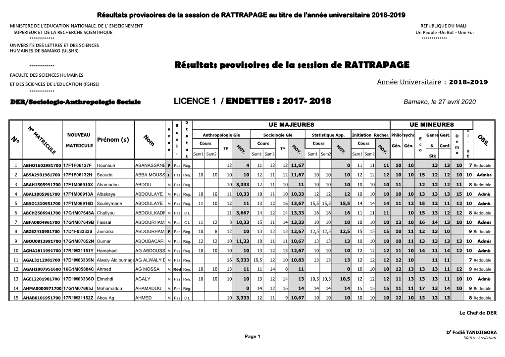 L 1 SA Dettes 17-18