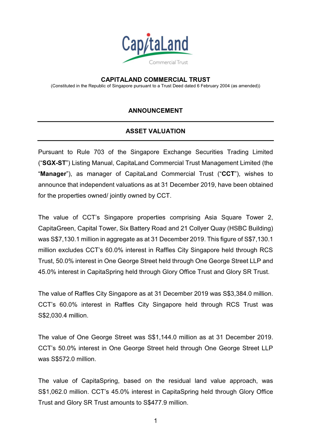 Capitamall Trust Management Limited