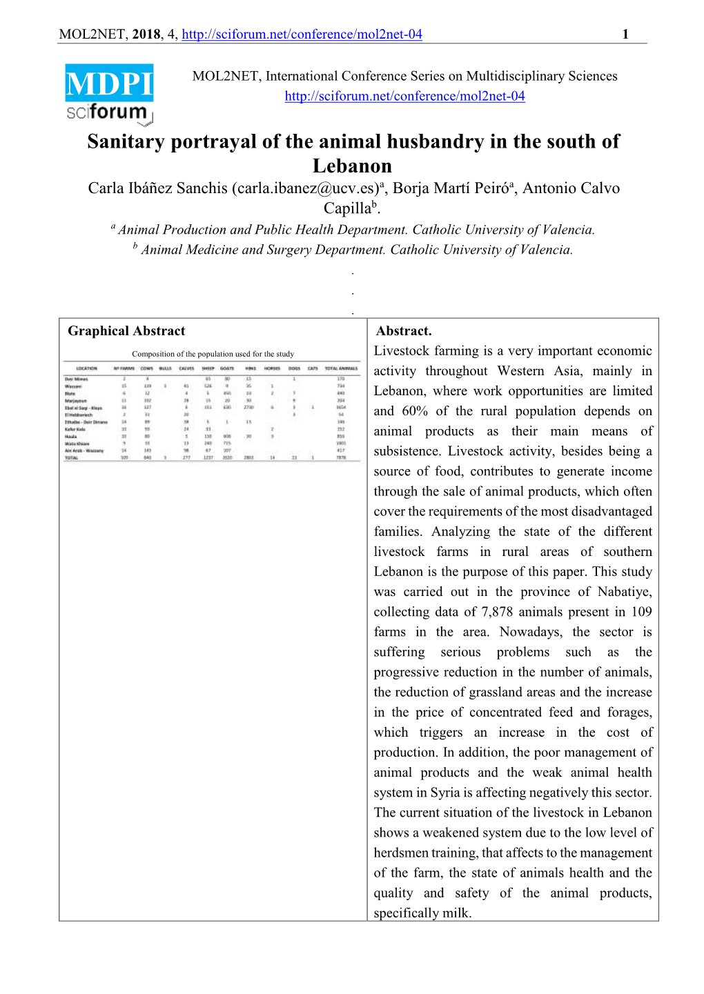 Sanitary Portrayal of the Animal Husbandry in the South of Lebanon Carla Ibáñez Sanchis (Carla.Ibanez@Ucv.Es)A, Borja Martí Peiróa, Antonio Calvo Capillab