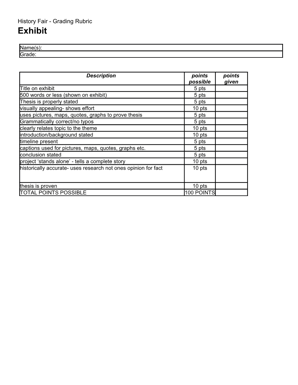 History Fair Grading Sheets- Exhibit.Docx