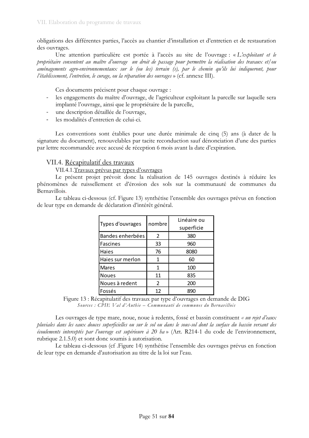 51 Pdfsam Dossier DIG DLE