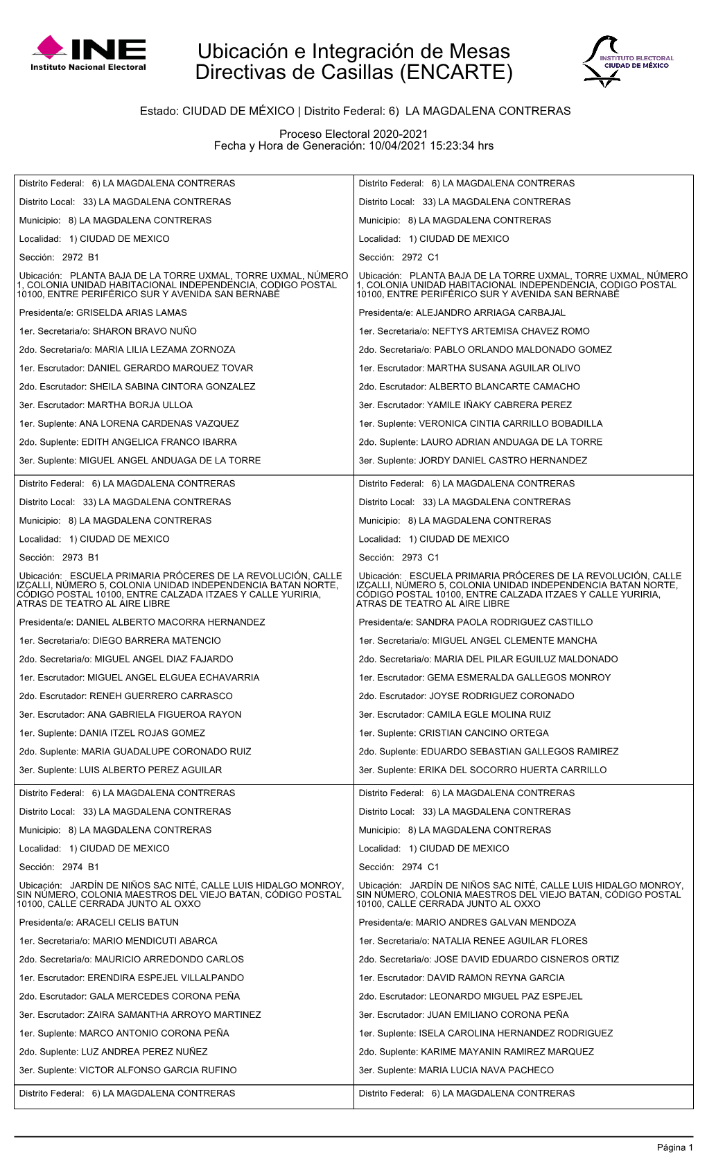 Ubicación E Integración De Mesas Directivas De Casillas (ENCARTE)