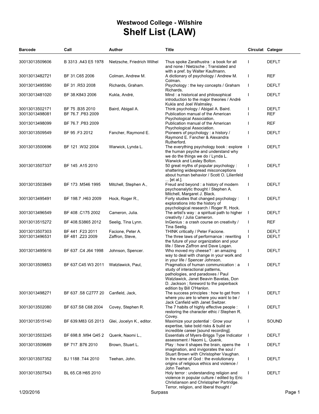 Shelf List (LAW)