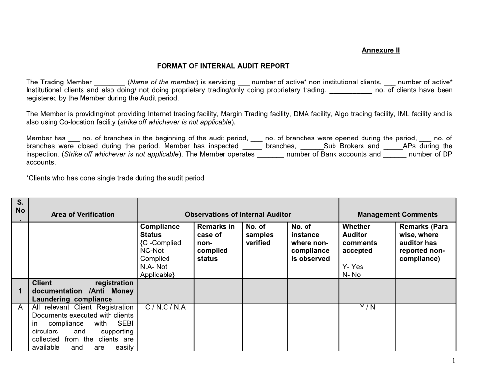 Format of Internal Audit Report