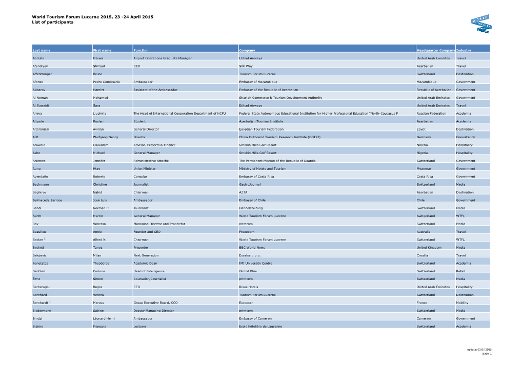 World Tourism Forum Lucerne 2015, 23 -24 April 2015 List of Participants