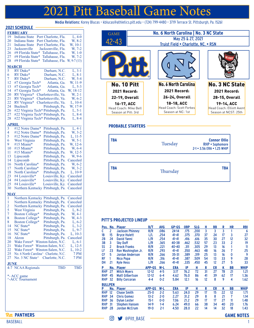 2021 Pitt Baseball Game Notes Media Relations: Korey Blucas • Kblucas@Athletics.Pitt.Edu • (724) 799-4480 • 3719 Terrace St