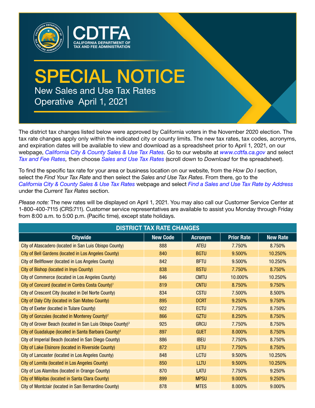 L-797, New Sales and Use Tax Rates Operative April 1, 2021