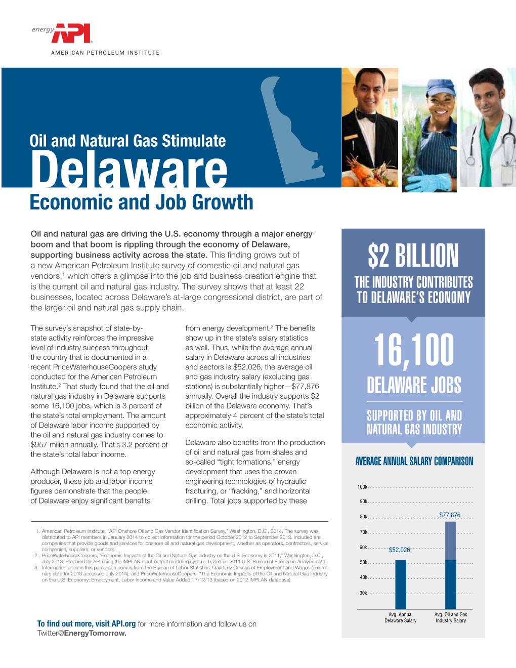 Delaware Economic and Job Growth