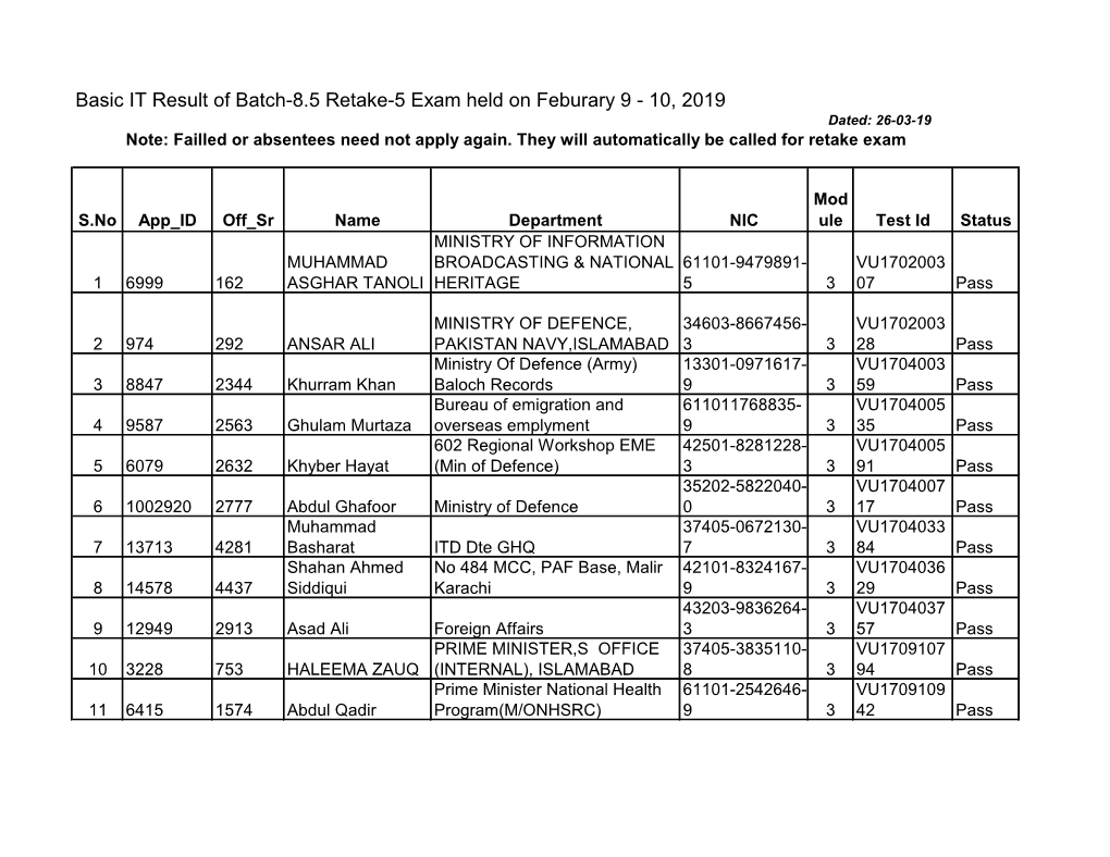 Basic IT Result of Batch-8.5 Retake-5 Exam Held on Feburary 9 - 10, 2019 Dated: 26-03-19 Note: Failled Or Absentees Need Not Apply Again