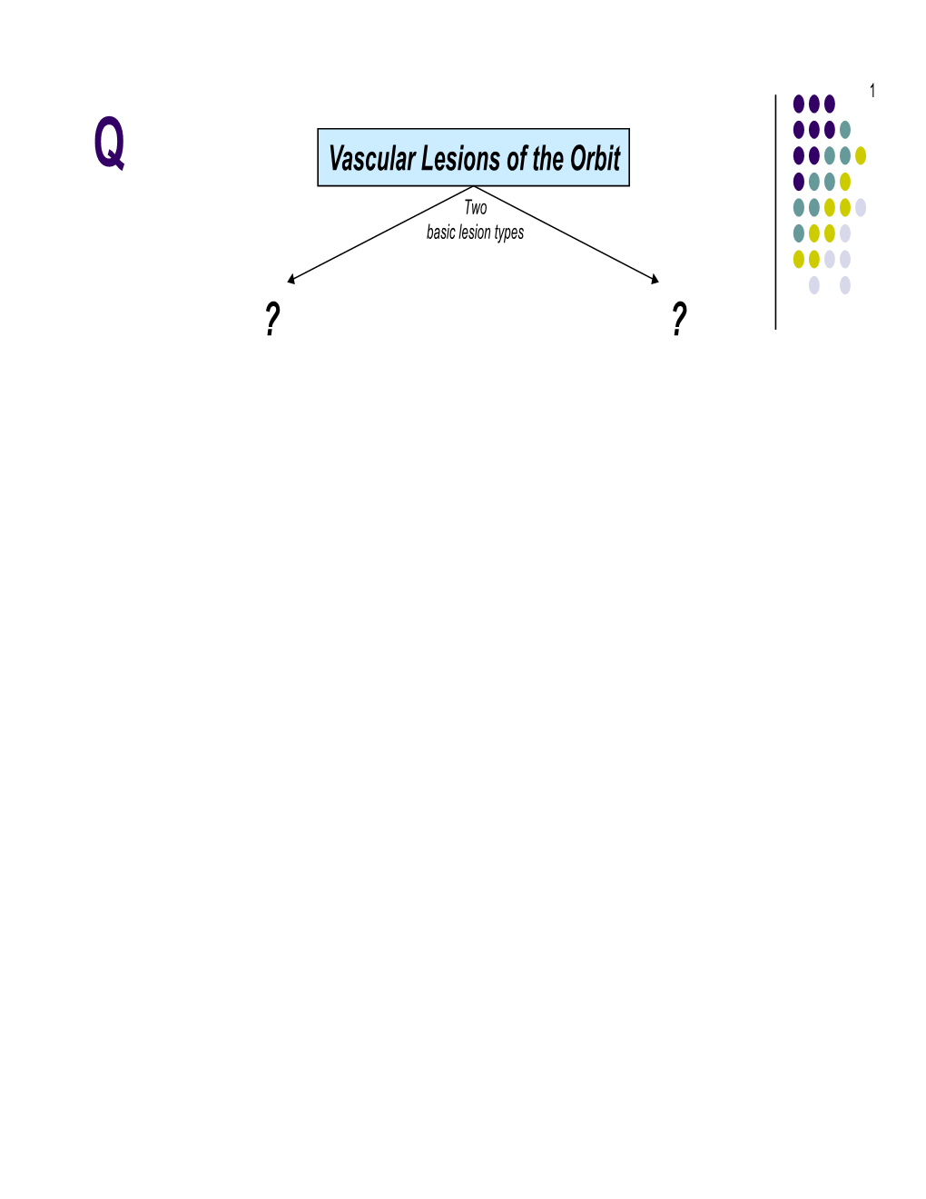 Vascular Lesions of the Orbit Two Basic Lesion Types