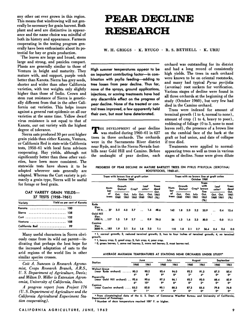 Pear Decline Research