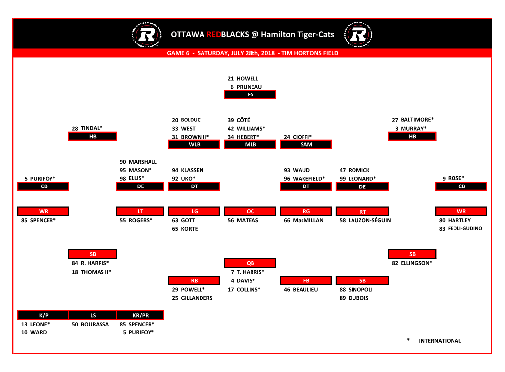 OTTAWA REDBLACKS @ Hamilton Tiger-Cats