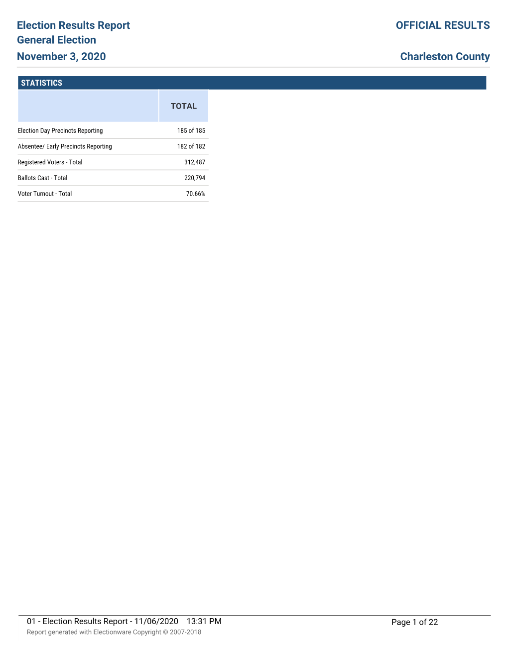 Election Results Report General Election November 3, 2020