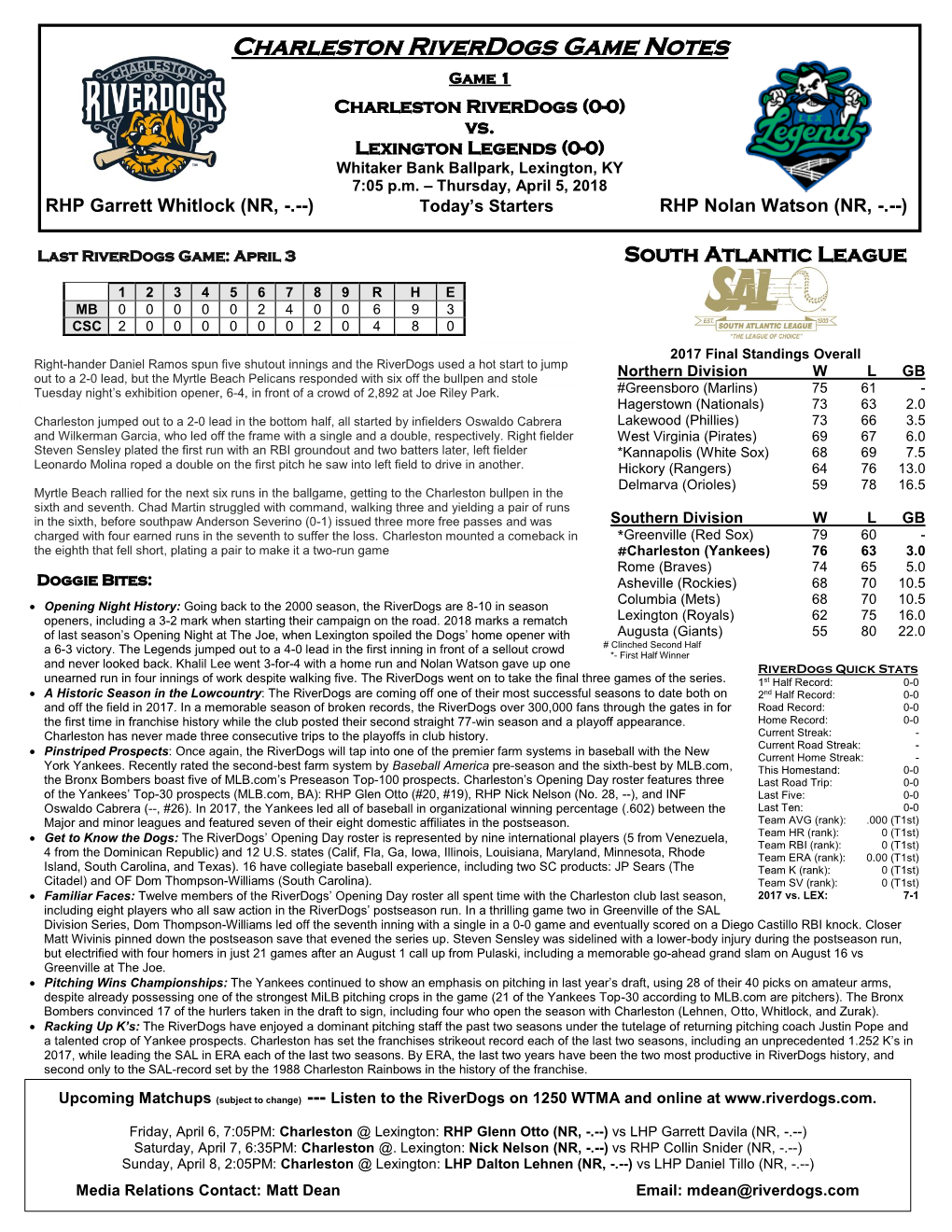 Charleston Riverdogs Game Notes