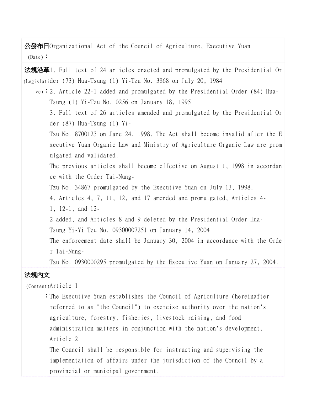 Organizational Act of the Council of Agriculture, Executive Yuan (Date)：