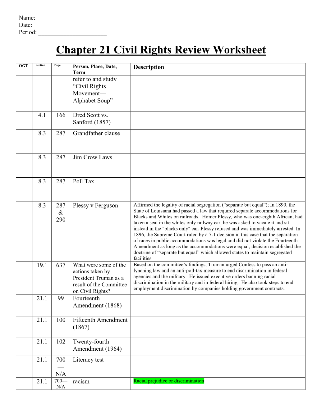 Chapter 21 Civil Rights Review Worksheet