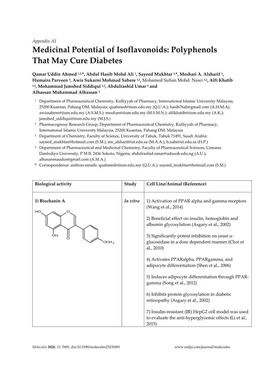 Medicinal Potential of Isoflavonoids: Polyphenols That May Cure Diabetes