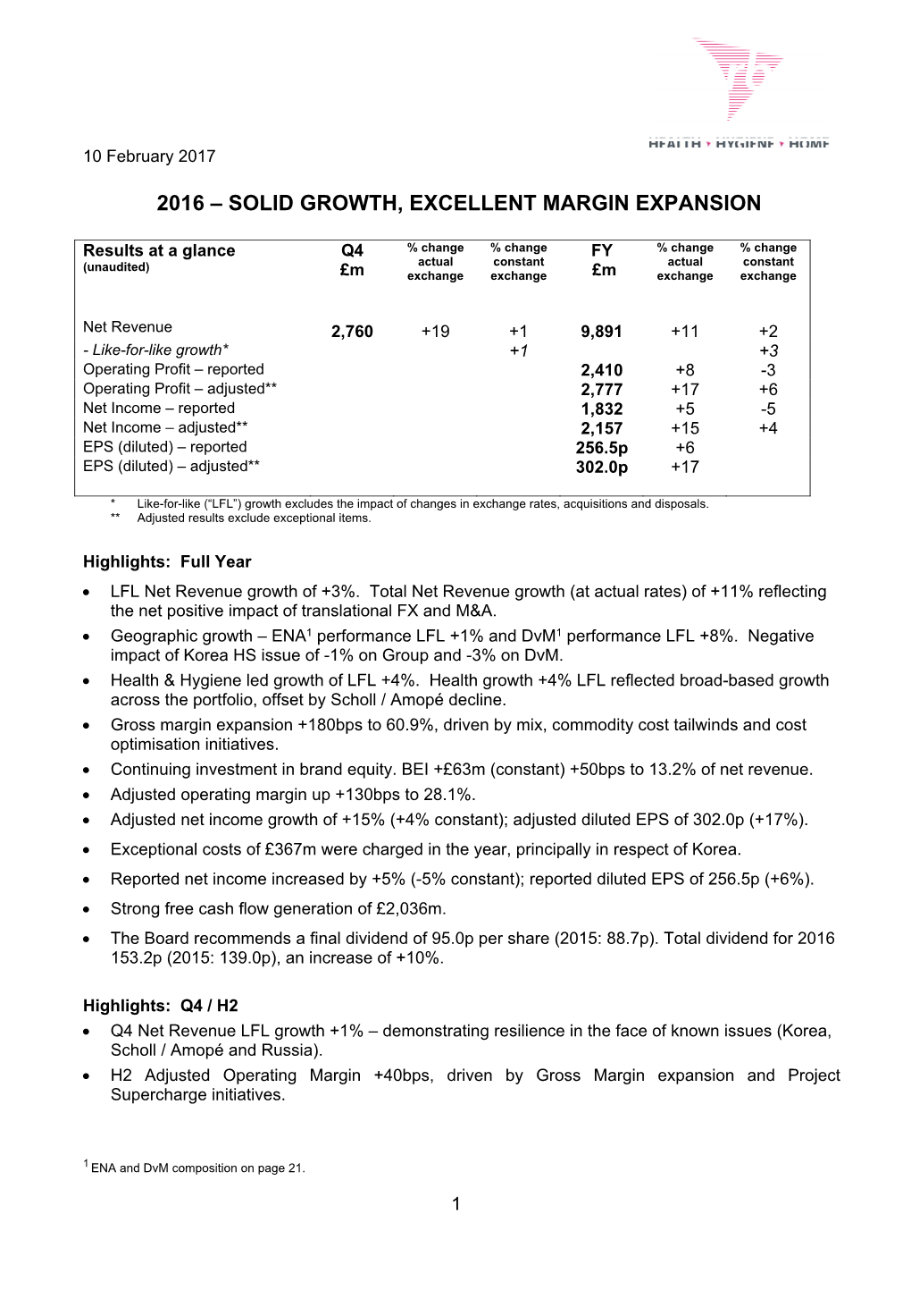 2016 – Solid Growth, Excellent Margin Expansion